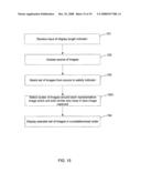 Playback of Digital Images diagram and image