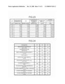 NONLINEAR OPTICAL FIBER, NONLINEAR OPTICAL DEVICE, AND OPTICAL SIGNAL PROCESSING APPARATUS diagram and image