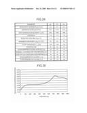 NONLINEAR OPTICAL FIBER, NONLINEAR OPTICAL DEVICE, AND OPTICAL SIGNAL PROCESSING APPARATUS diagram and image