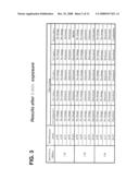 OPTICAL FIBER, LIGHT AMPLIFIER AND LIGHT SOURCE diagram and image