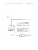 OPTICAL FIBER, LIGHT AMPLIFIER AND LIGHT SOURCE diagram and image