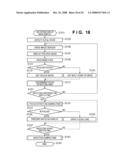 IMAGE CAPTURING APPARATUS AND CONTROL METHOD THEREFOR diagram and image