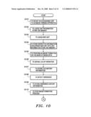 Image forming apparatus diagram and image