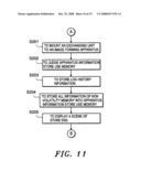 Image forming apparatus diagram and image