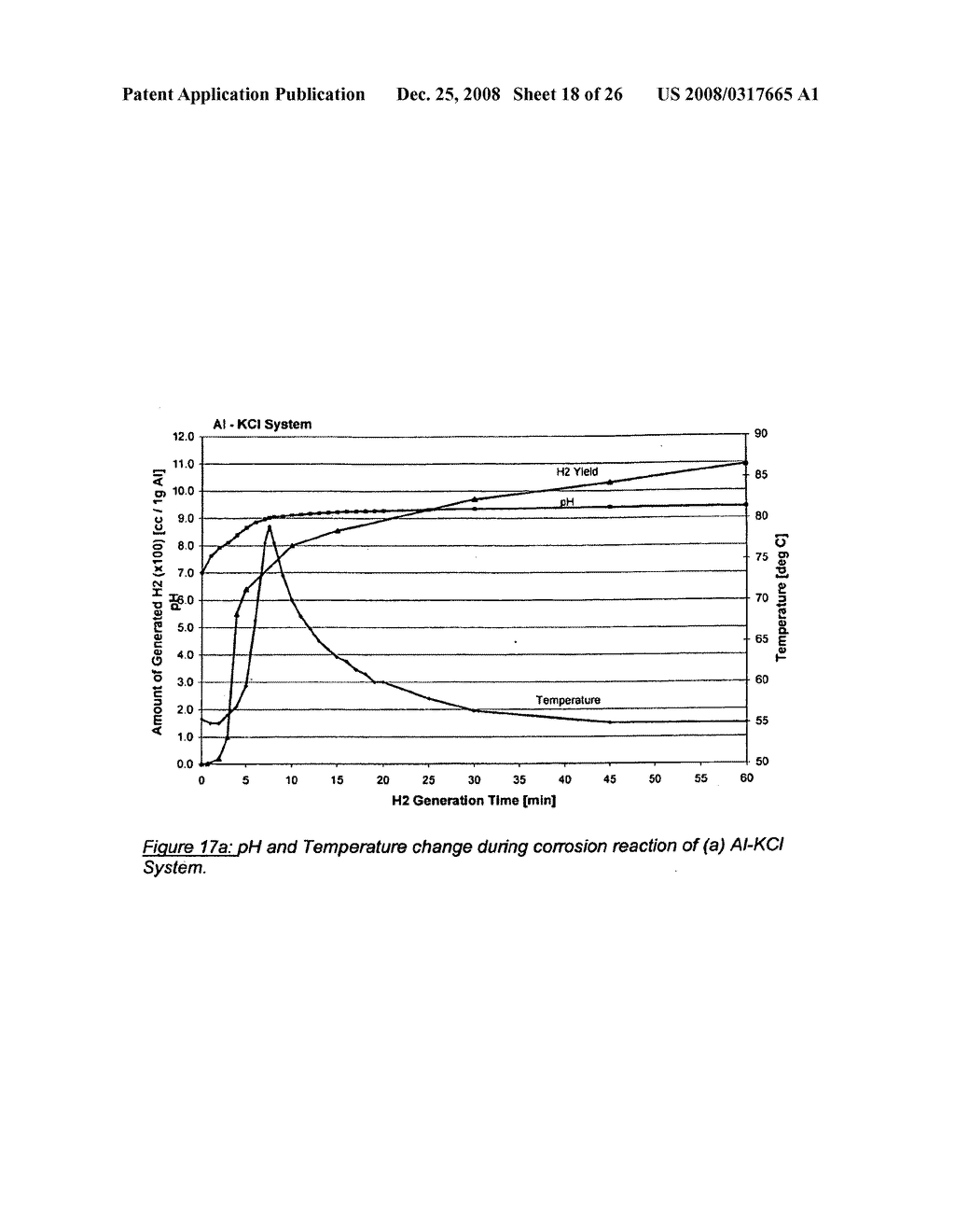 COMPOSITIONS AND METHODS FOR GENERATING HYDROGEN FROM WATER - diagram, schematic, and image 19