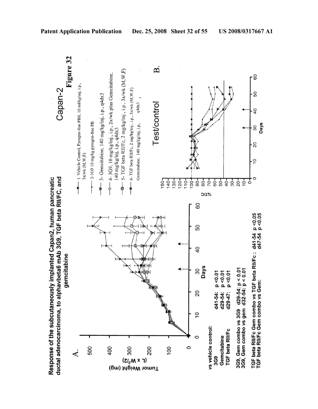 Compositions and methods for inhibiting growth of smad4-deficient cancers - diagram, schematic, and image 33