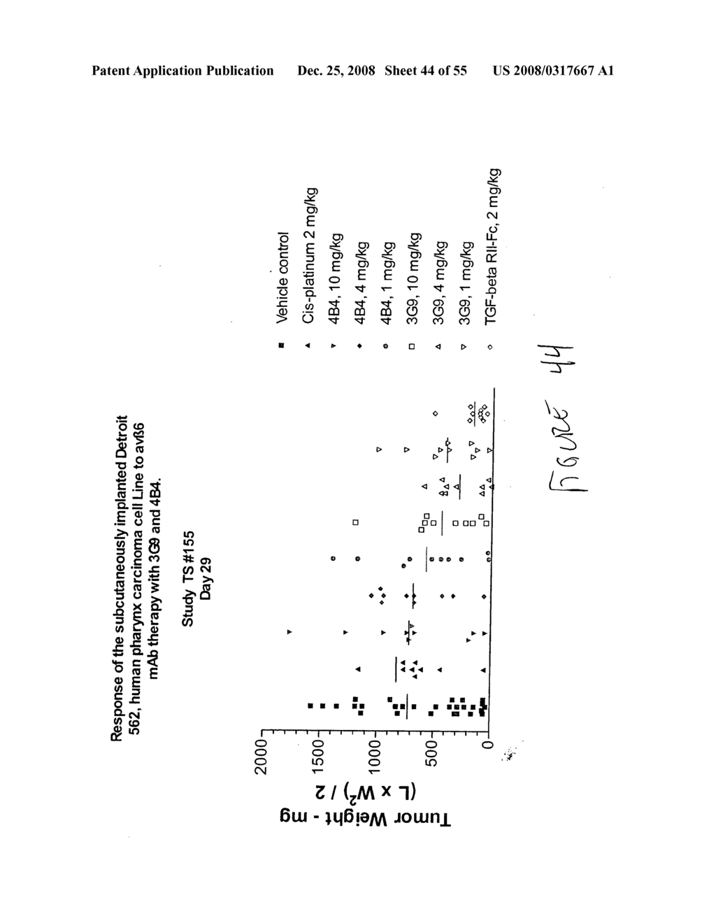 Compositions and methods for inhibiting growth of smad4-deficient cancers - diagram, schematic, and image 45