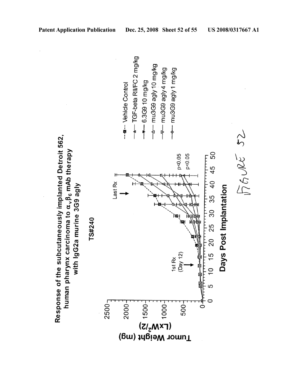 Compositions and methods for inhibiting growth of smad4-deficient cancers - diagram, schematic, and image 53