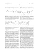 Biocompatible Fluorescent Imaging Agents diagram and image