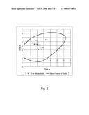 Sunless tanning composition and method of sunless tanning diagram and image