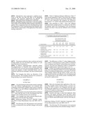 Sunless tanning composition and method of sunless tanning diagram and image