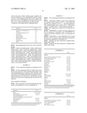 Sunless tanning composition and method of sunless tanning diagram and image