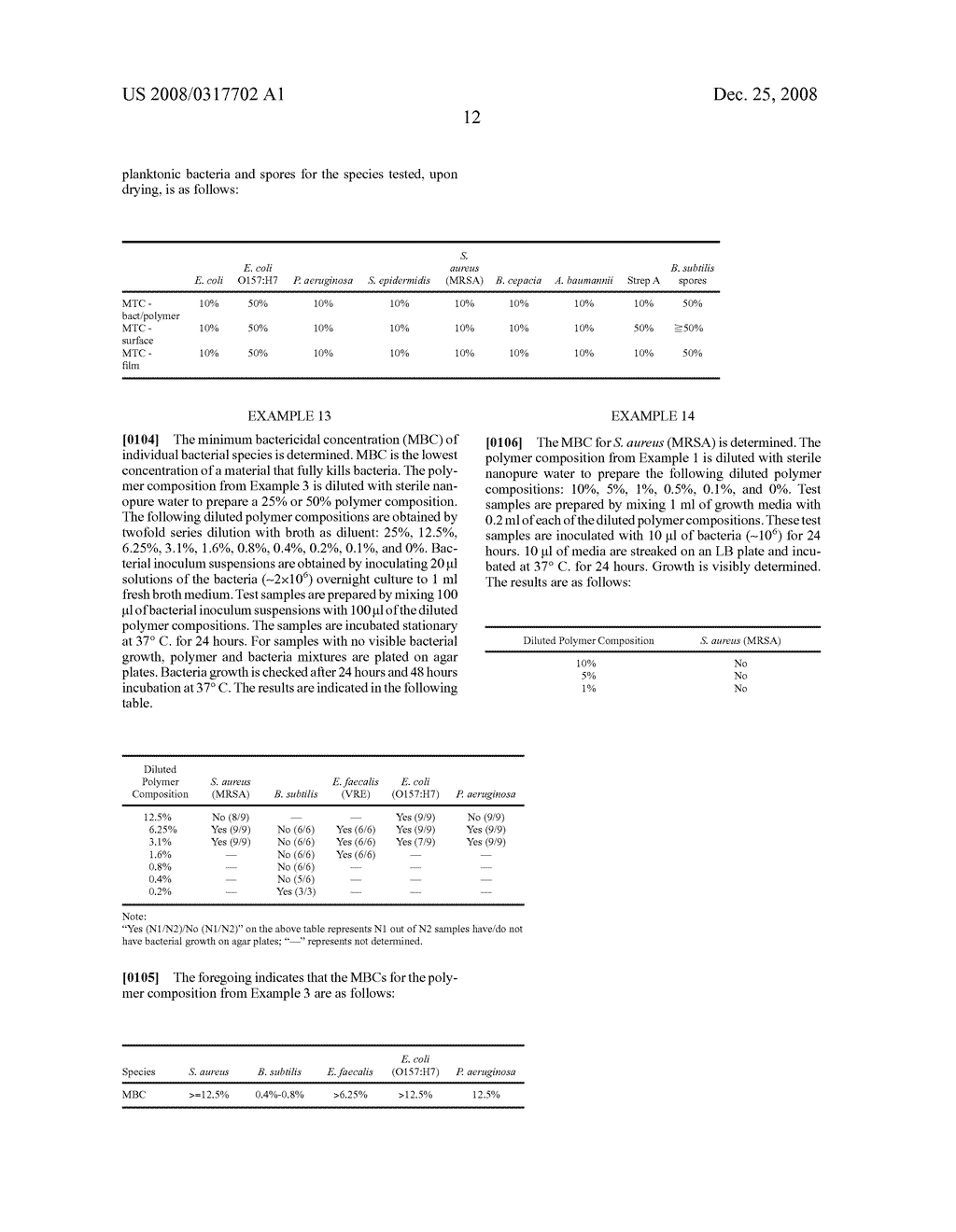 METHOD FOR TREATING MICROORGANISMS AND/OR INFECTIOUS AGENTS - diagram, schematic, and image 19