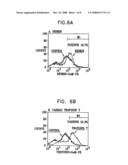 Regulating stem cells diagram and image