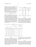 Regulating stem cells diagram and image