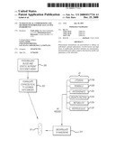 NUTRACEUTICAL COMPOSITIONS AND METHODS WITH BIOLOGICALLY ACTIVE INGREDIENTS diagram and image