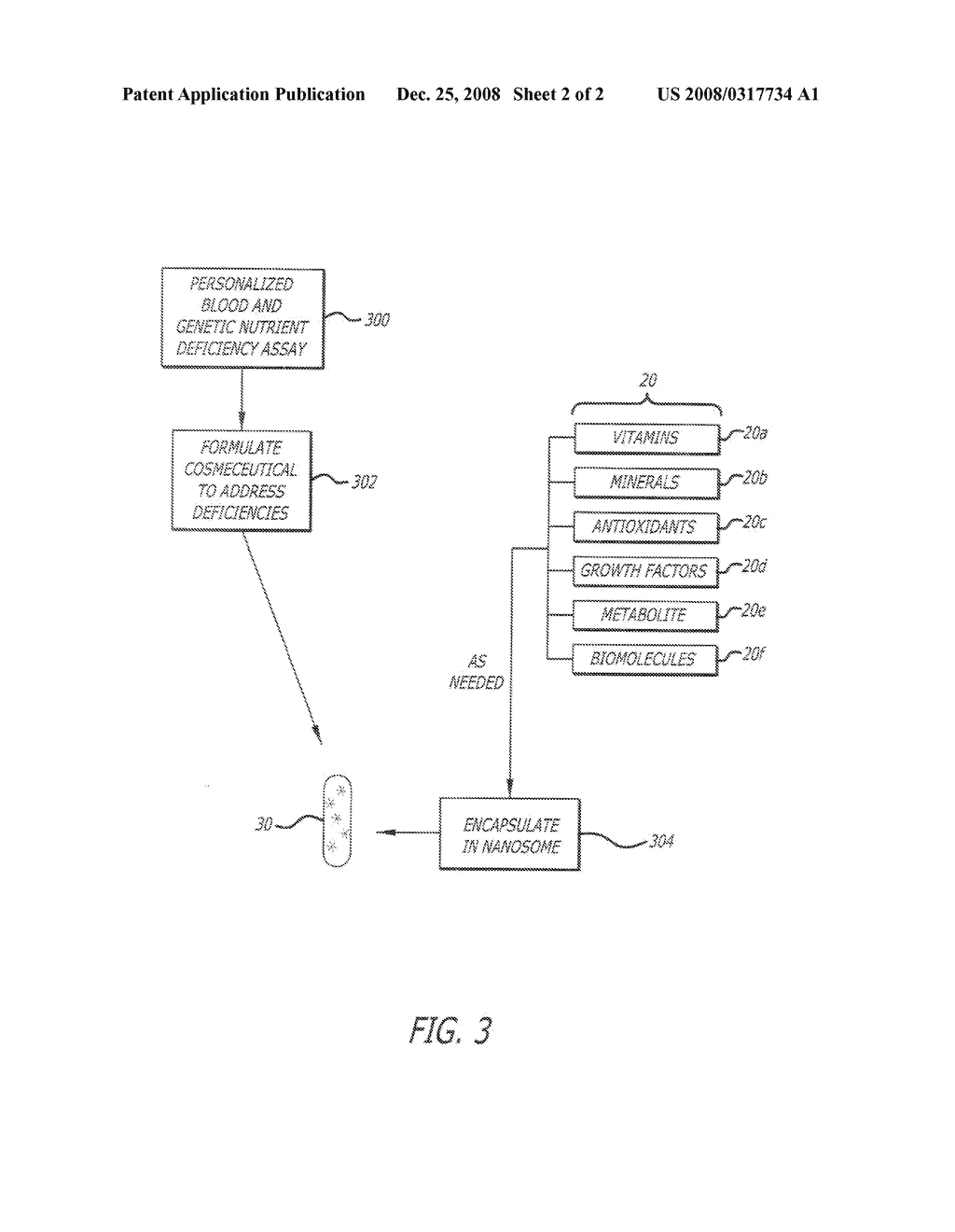 NUTRACEUTICAL COMPOSITIONS AND METHODS WITH BIOLOGICALLY ACTIVE INGREDIENTS - diagram, schematic, and image 03