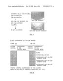 Human monoclonal antibody binding to hGM-CSF and its antigen binding portion diagram and image