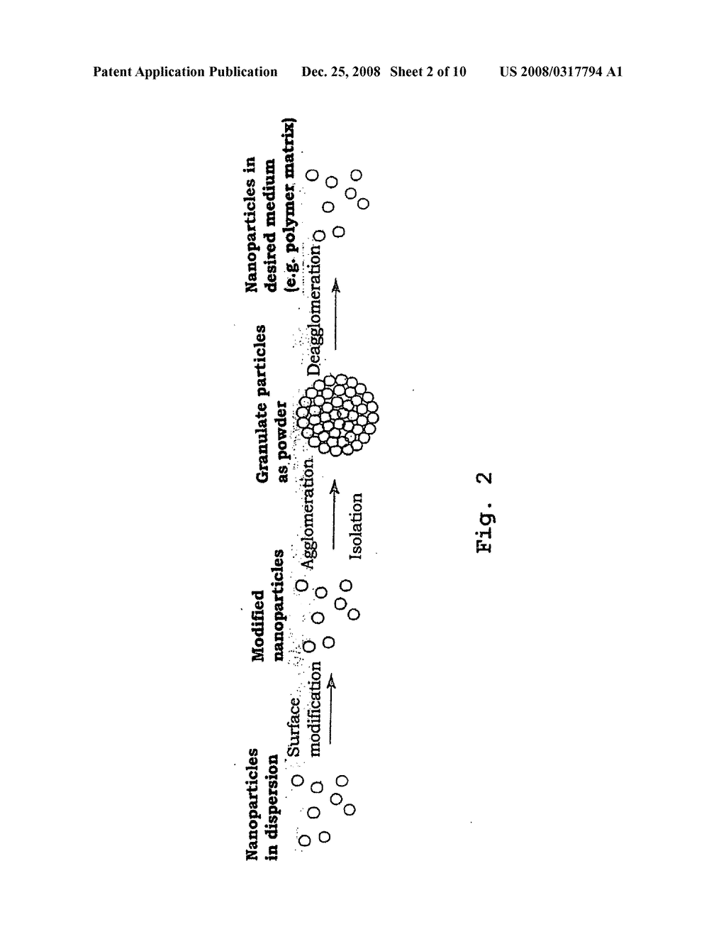 Agglomerate Particles, Method for Producing Nanocomposites, and the Use Thereof - diagram, schematic, and image 03