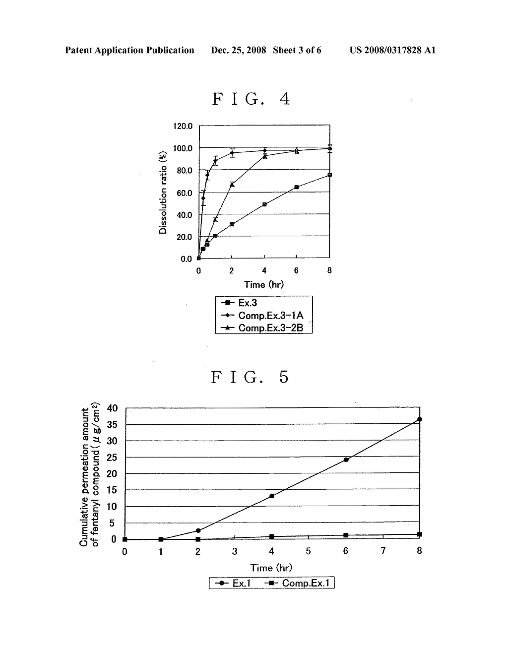 Fentanyl compound-containing edible patch to be applied to oral mucosa - diagram, schematic, and image 04