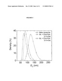 COMPOSITIONS AND METHODS FOR POLYMER-CAGED LIPOSOMES diagram and image