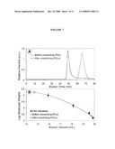 COMPOSITIONS AND METHODS FOR POLYMER-CAGED LIPOSOMES diagram and image