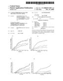 V-Atpase Inhibitors of Use in the Treatment of Septic Shock diagram and image