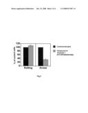 V-Atpase Inhibitors of Use in the Treatment of Septic Shock diagram and image