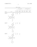 V-Atpase Inhibitors of Use in the Treatment of Septic Shock diagram and image