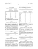 Process Flavours with Low Acrylamide diagram and image