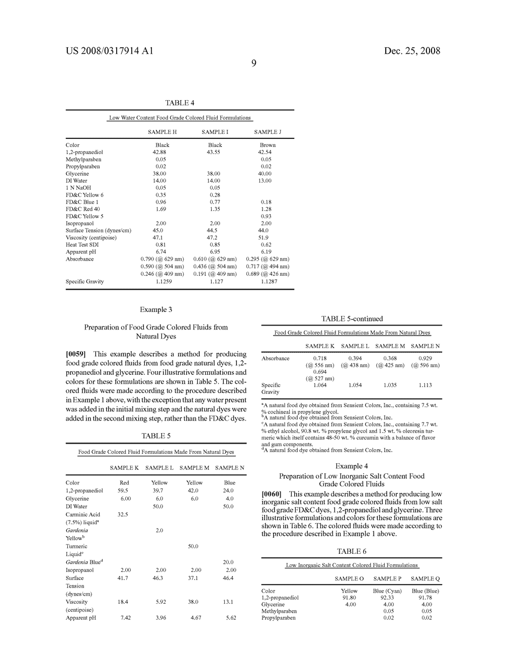 FOOD GRADE INK JET INKS FOR PRINTING ON EDIBLE SUBSTRATES - diagram, schematic, and image 10