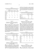 FOOD GRADE INK JET INKS FOR PRINTING ON EDIBLE SUBSTRATES diagram and image