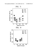 Protecting layer, composite for forming the same, method of forming the protecting layer, plasma display panel comprising the protecting layer diagram and image