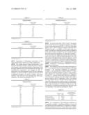 ELECTROLYTE MEMBRANES FOR USE IN FUEL CELLS diagram and image