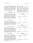 ELECTROLYTE MEMBRANES FOR USE IN FUEL CELLS diagram and image