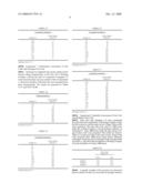 ELECTROLYTE MEMBRANES FOR USE IN FUEL CELLS diagram and image