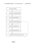 Method for adding a thermoset overmold layer to a lens within a mold diagram and image