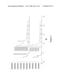 MESOPOROUS MATERIALS AND METHODS diagram and image