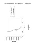 MESOPOROUS MATERIALS AND METHODS diagram and image