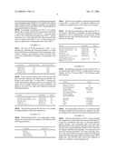 High Temperature Lubricant Compositions and Methods of Making the Same diagram and image