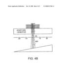 TILTED PLASMA DOPING diagram and image