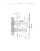 TILTED PLASMA DOPING diagram and image