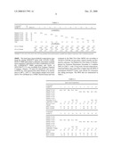 Multiple wall dimensionally recoverable tubing for forming reinforced medical devices diagram and image