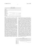 Multiple wall dimensionally recoverable tubing for forming reinforced medical devices diagram and image