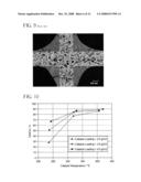 Gas Catalysts Comprising Porous Wall Honeycombs diagram and image