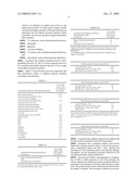 Laminate Comprising at Least One Polyether Block Copolymer Substrate, Manufacturing Process and Use in the Shoe Industry diagram and image