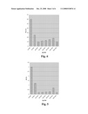 ALLOY FOR ORNAMENTAL ARTICLES diagram and image