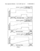 METHOD OF FORMING A PROTECTIVE FILM AND A MAGNETIC RECORDING MEDIUM HAVING A PROTECTIVE FILM diagram and image