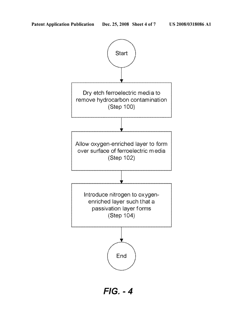 SURFACE-TREATED FERROELECTRIC MEDIA FOR USE IN SYSTEMS FOR STORING INFORMATION - diagram, schematic, and image 05