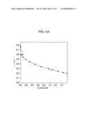 Catalyst for a cathode of a mixed reactant fuel cell, membrane-electrode assembly for a mixed reactant fuel cell including the same, and mixed reactant fuel cell system including the same diagram and image